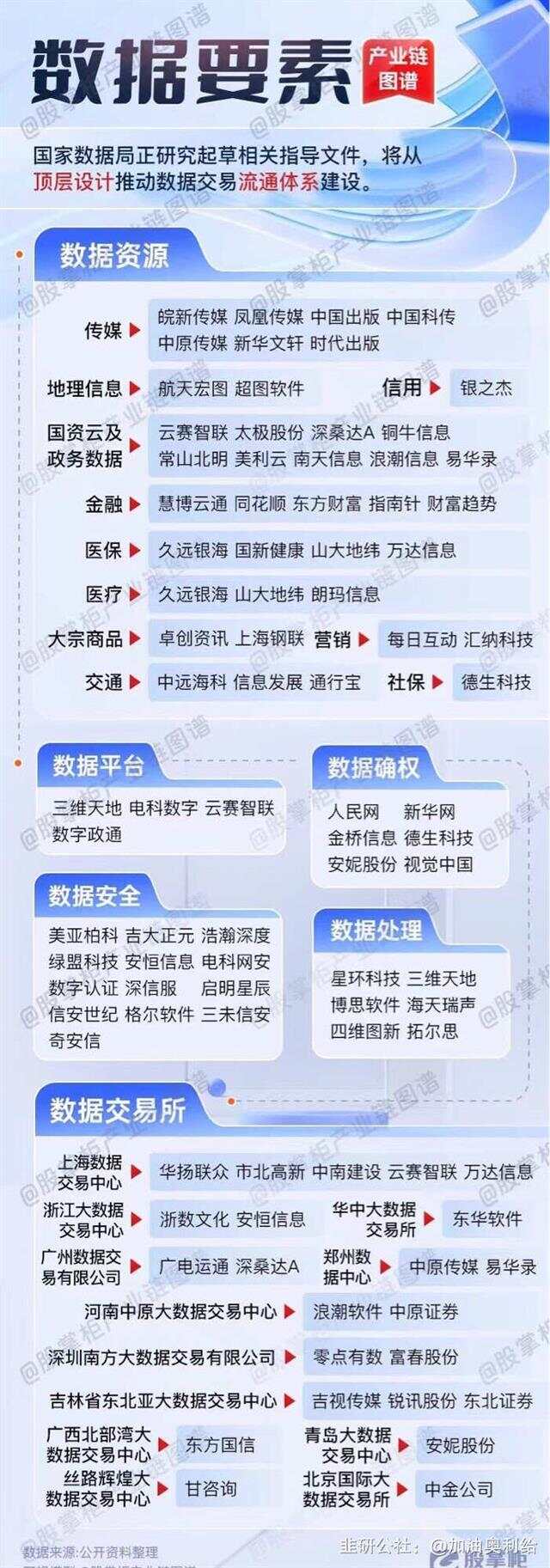 關(guān)于4887掛掛牌資料圖的庫(kù)存，全面解析與SEO優(yōu)化策略，關(guān)于4887掛掛牌資料圖的庫(kù)存解析與SEO優(yōu)化策略探討