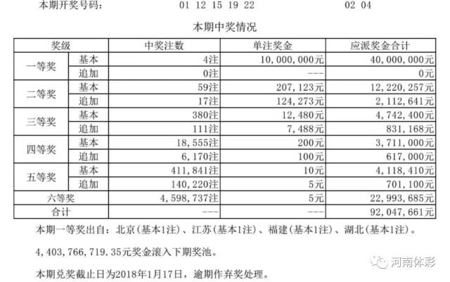 揭秘新奧歷史開獎結果公布，走向未來的幸運之門（2025年回顧），揭秘新奧歷史開獎結果，幸運之門開啟，展望未來（2025年回顧）