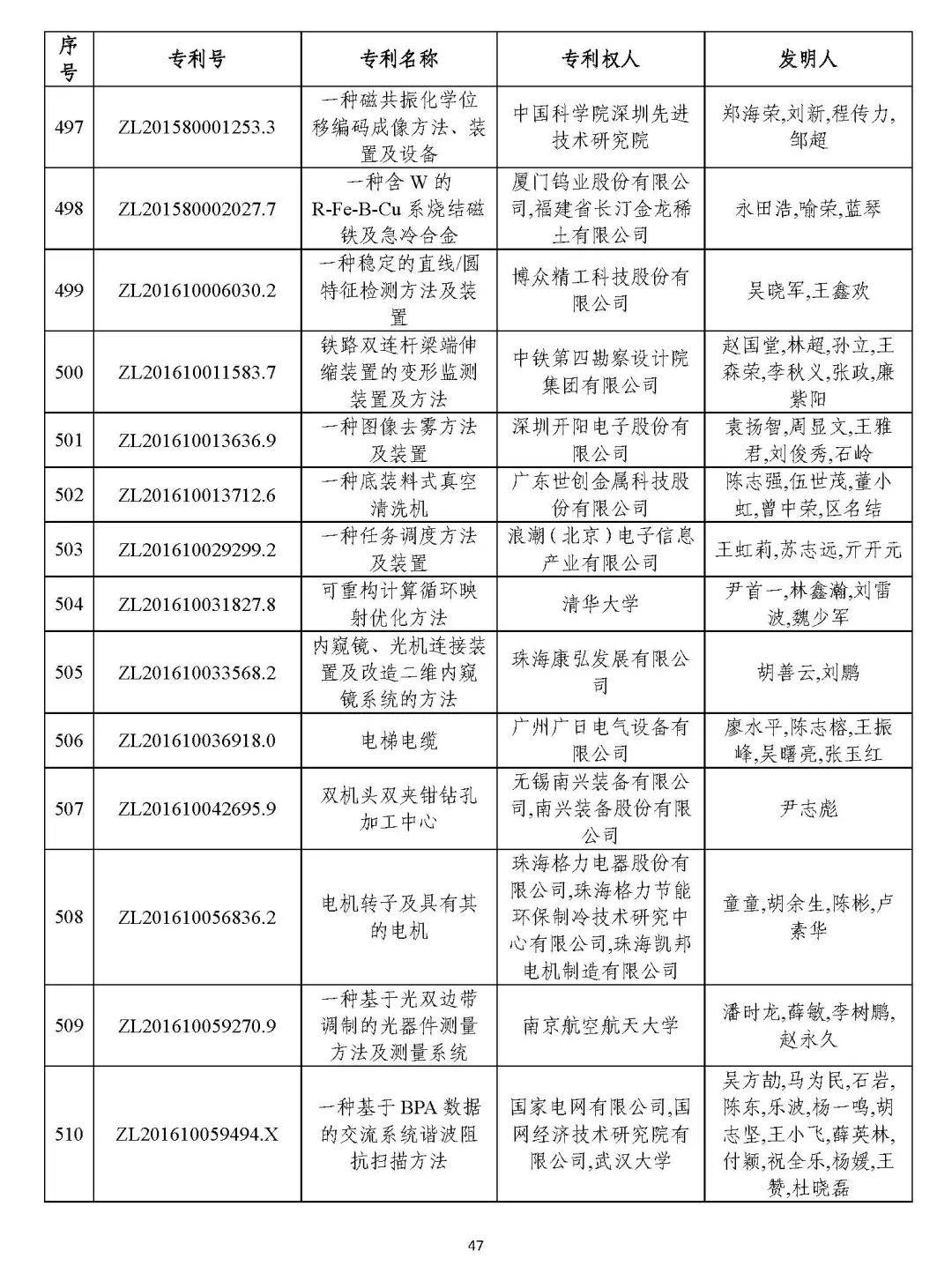 香港最早最快最全的開獎(jiǎng)結(jié)果解析，香港最新開獎(jiǎng)結(jié)果全方位解析