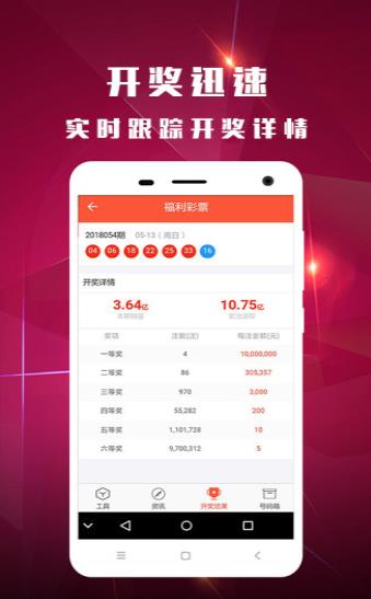 白小姐王中王免費六肖——揭秘背后的秘密，揭秘白小姐王中王免費六肖背后的秘密