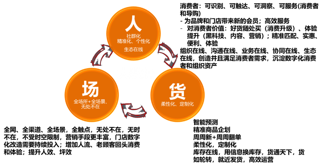 揭秘精準(zhǔn)四肖預(yù)測(cè)技巧——探索7777788888的魅力世界，揭秘精準(zhǔn)四肖預(yù)測(cè)技巧，探索神秘?cái)?shù)字組合的魅力世界