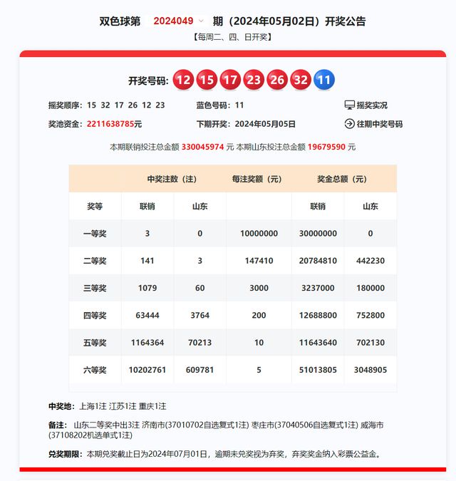 探索2025新奧歷史開獎記錄，一場數字盛宴的回顧與展望，回顧與展望，2025新奧歷史開獎記錄的數字盛宴