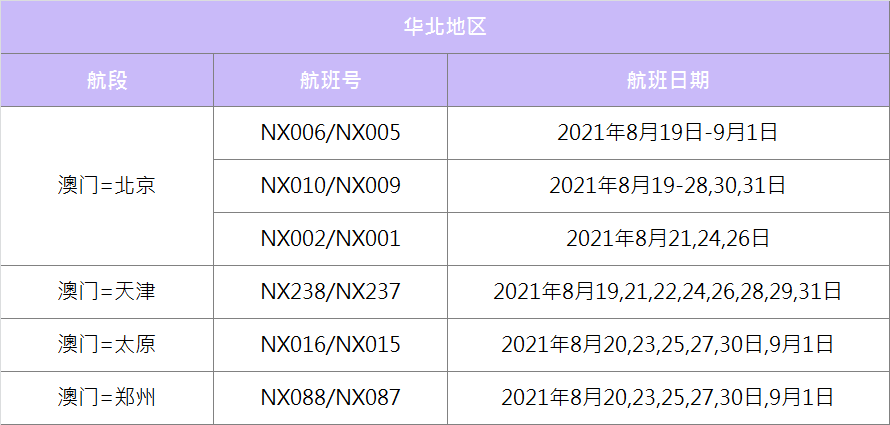 澳門2025最新碼表，全面解讀與SEO優(yōu)化策略，澳門2025最新碼表全面解讀與SEO策略優(yōu)化指南