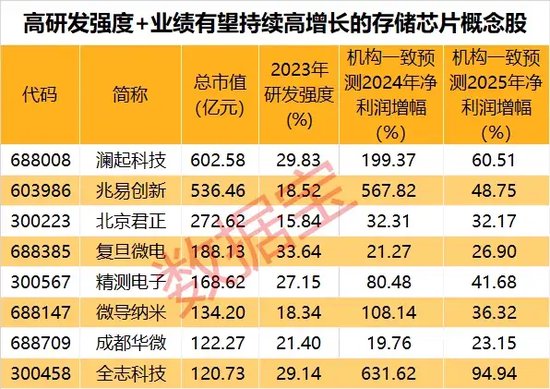 揭秘2025年天天彩精準(zhǔn)資料，掌握未來(lái)彩票走向的秘訣，揭秘未來(lái)彩票走向，2025年天天彩精準(zhǔn)資料大揭秘！
