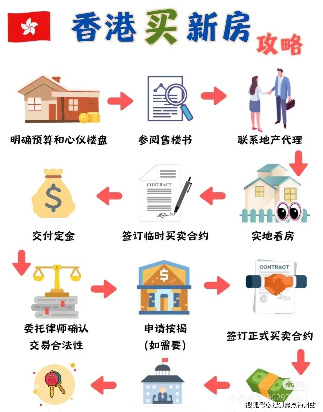 揭秘4949香港最快開獎六盒寶典，獨(dú)家秘笈助你贏取大獎！，揭秘香港最快開獎六盒寶典，獨(dú)家秘笈助你贏大獎！