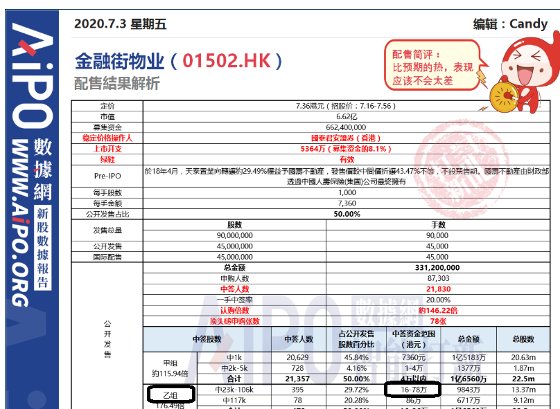 2025年新澳天天彩資料查詢指南，2025年新澳天天彩資料查詢指南，全面解析與實(shí)用指南