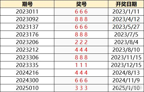 澳門特馬今晚開獎(jiǎng)138期，樂(lè)觀的ZJ6812.247與彩民的期待，澳門特馬第138期開獎(jiǎng)，彩民期待與樂(lè)觀的ZJ6812.247揭曉結(jié)果