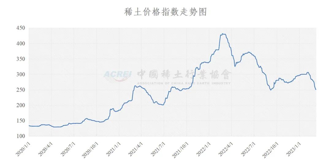 揭秘新奧歷史開獎記錄走勢圖，預(yù)測未來的趨勢與策略（至2025年），揭秘新奧歷史開獎記錄走勢圖，預(yù)測未來趨勢與策略至2025年詳解