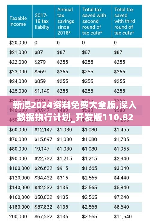 2025新澳原料免費大全——探索最新原料資源，助力行業(yè)創(chuàng)新與發(fā)展，2025新澳原料大全，探索最新資源，推動行業(yè)創(chuàng)新與發(fā)展