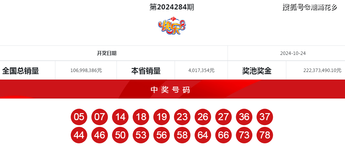 揭秘4949494949最快開獎(jiǎng)結(jié)果——最新開獎(jiǎng)動(dòng)態(tài)與解析，揭秘最新開獎(jiǎng)動(dòng)態(tài)，4949494949最快開獎(jiǎng)結(jié)果解析