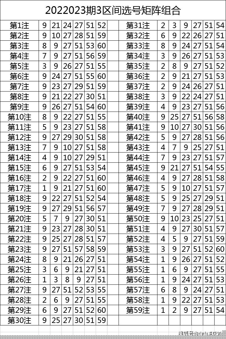 今晚9點(diǎn)30特馬開(kāi)獎(jiǎng)號(hào)碼預(yù)測(cè)與解讀，今晚9點(diǎn)30特馬開(kāi)獎(jiǎng)號(hào)碼預(yù)測(cè)解讀分析