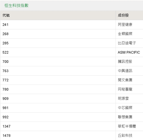 如何查詢2025新奧開(kāi)彩記錄——全面指南，全面指南，如何查詢2025新奧開(kāi)彩記錄