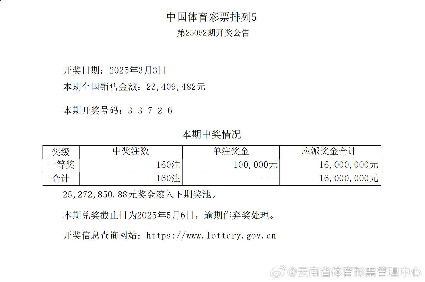 揭秘555525oom王中王開獎結(jié)果號碼——全面解析與獨家洞察，獨家揭秘，555525oom王中王開獎結(jié)果號碼全面解析與獨家洞察