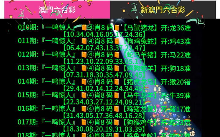 新澳門(mén)開(kāi)獎(jiǎng)生肖走勢(shì)圖，深度解析與預(yù)測(cè)，澳門(mén)生肖開(kāi)獎(jiǎng)走勢(shì)深度解析與預(yù)測(cè)報(bào)告