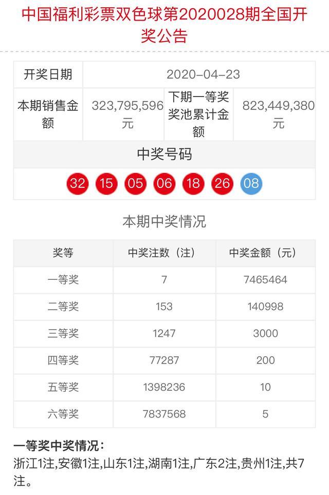 新澳門六和開獎(jiǎng)結(jié)果，探索彩票背后的秘密與策略分析，澳門六和彩票開獎(jiǎng)結(jié)果揭秘，探索背后的秘密與策略分析