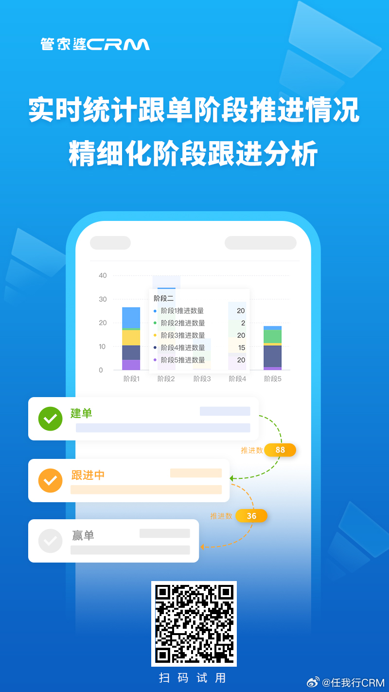 精準(zhǔn)管家婆，77778888一站式解決方案，精準(zhǔn)管家婆，一站式解決方案77778888