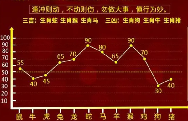 揭秘最準(zhǔn)一肖一碼，真相背后的秘密，準(zhǔn)確率高達100%！，揭秘真相，百分百準(zhǔn)確率的一肖一碼神秘面紗