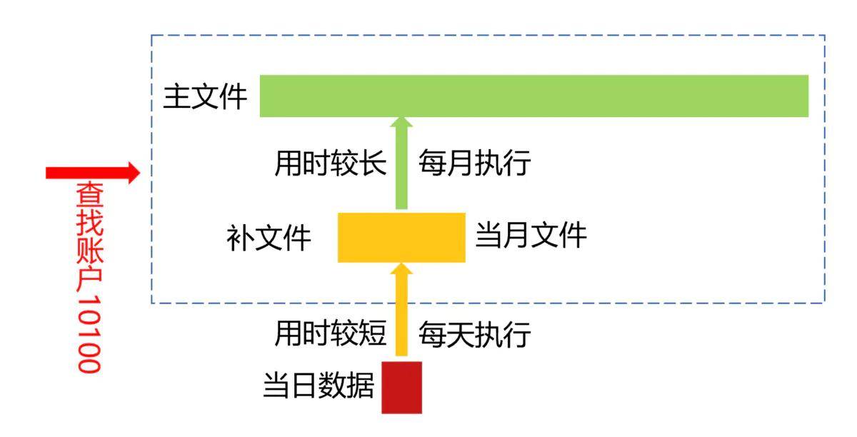2025新澳天天獎(jiǎng)記錄免費(fèi)查詢表大全，2025新澳天天獎(jiǎng)記錄查詢表，免費(fèi)查詢大全及最新獲獎(jiǎng)記錄匯總