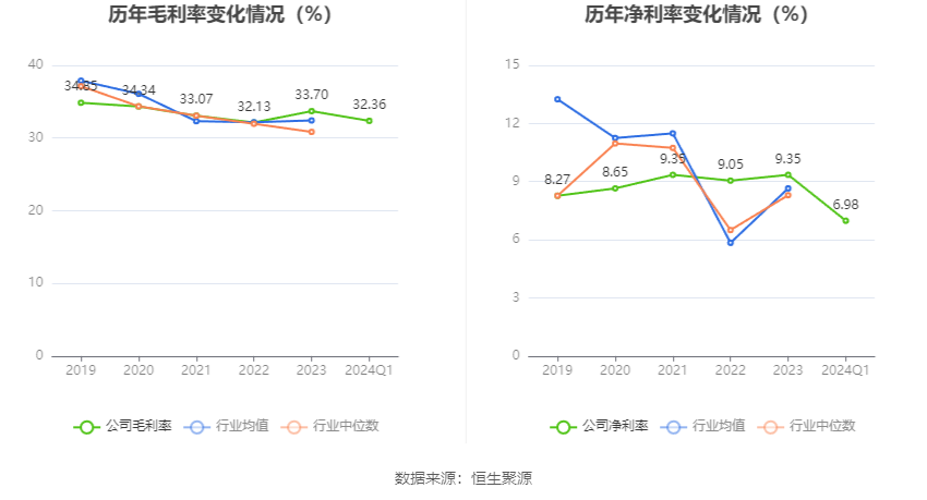 澳門六和彩資料查詢2024年免費(fèi)查詢指南，01-32期全方位解析，澳門六和彩資料查詢指南，2024年免費(fèi)查詢解析，涵蓋期數(shù)全方位分析