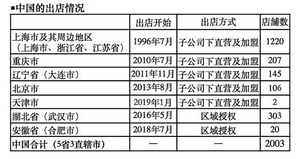 澳門彩票的未來展望，精準(zhǔn)預(yù)測與策略分析到2025年，澳門彩票未來展望，至2025年的精準(zhǔn)預(yù)測與策略分析