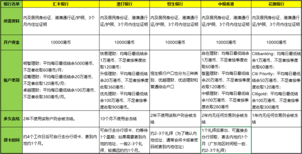 二四六香港資料期期中查詢，深度解析與實(shí)用指南，二四六香港資料期期中查詢，深度解析與實(shí)用指南手冊(cè)