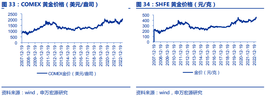 揭秘三碼中特期期準(zhǔn)免費(fèi)秘訣，輕松掌握中獎(jiǎng)規(guī)律！，揭秘三碼中特期期準(zhǔn)中獎(jiǎng)規(guī)律，免費(fèi)分享秘訣！