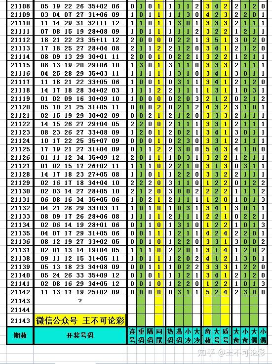 探索新奧歷史開獎記錄，尋找完整的號碼表（2025年最新更新），探索新奧歷史開獎記錄，最新號碼表（2025年更新版）