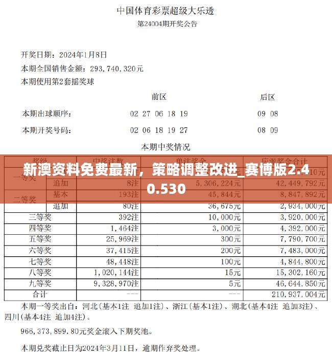 新奧2025年歷史開獎結果回顧與展望，新奧歷史開獎結果回顧，2025年展望與未來展望