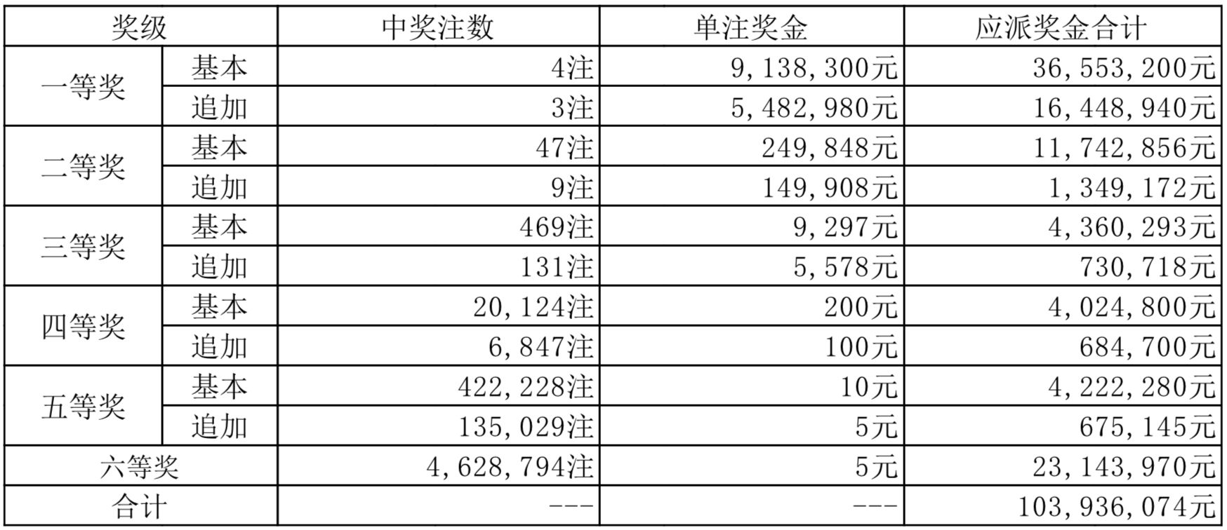 新奧2025年開獎(jiǎng)結(jié)果，期待與揭秘，新奧2025年開獎(jiǎng)結(jié)果揭曉與揭秘