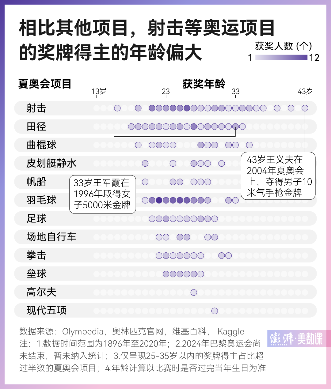 新澳門六2004開獎(jiǎng)記錄，回顧與分析，澳門六開獎(jiǎng)記錄回顧與分析 2004年數(shù)據(jù)揭秘