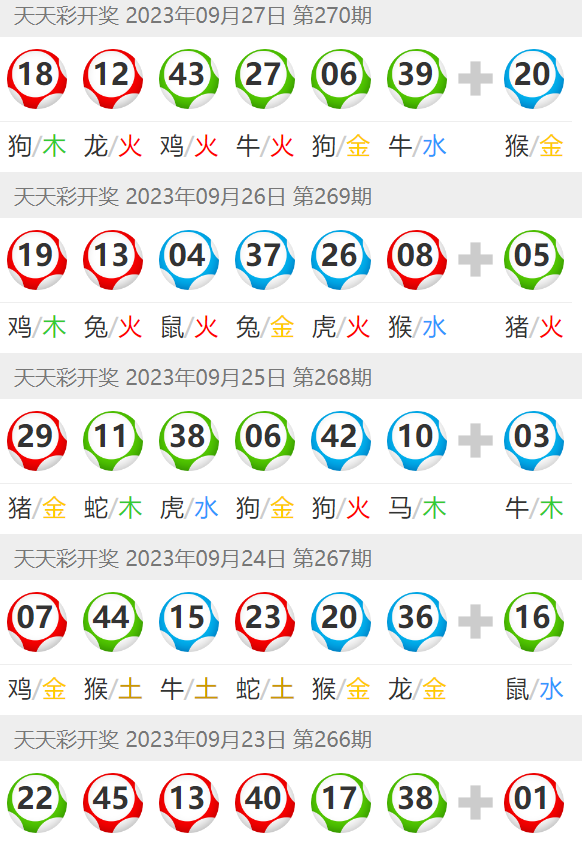 澳門六開(kāi)彩天天免費(fèi)查詢，探索彩票查詢的新境界，澳門六開(kāi)彩天天免費(fèi)查詢，開(kāi)啟彩票查詢新紀(jì)元