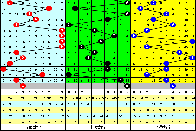揭秘最準(zhǔn)一肖一碼一一子中特37b246，探尋生肖預(yù)測(cè)的神秘面紗，揭秘生肖預(yù)測(cè)真相，一肖一碼與子中特37b246的神秘面紗探尋