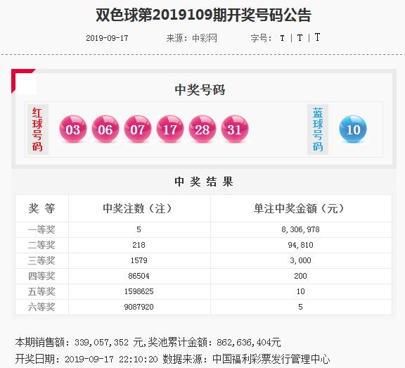 香港精準(zhǔn)內(nèi)部資料16碼，揭秘與深度解析，香港精準(zhǔn)內(nèi)部資料揭秘與深度解析，16碼的秘密