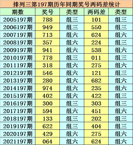 香港二四六開獎(jiǎng)免費(fèi)結(jié)果，揭秘彩票背后的秘密，揭秘香港二四六彩票開獎(jiǎng)背后的秘密與免費(fèi)結(jié)果