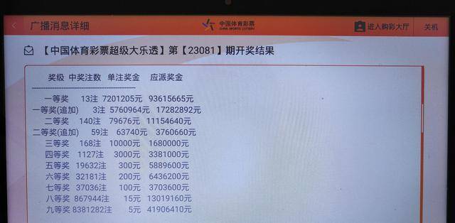 推薦 第299頁