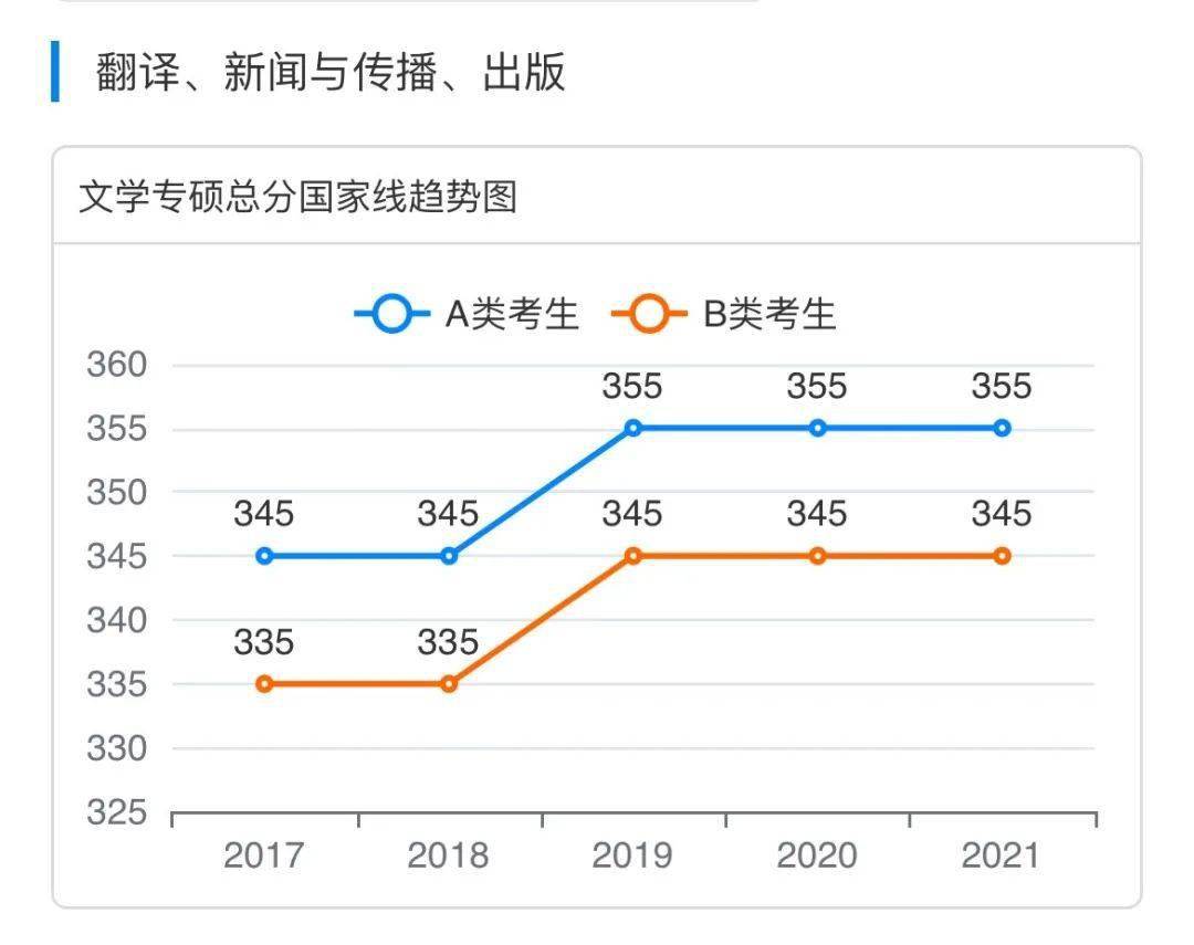 新澳門特生肖走勢圖及其背后的文化意義，澳門特生肖走勢圖與文化內(nèi)涵探析