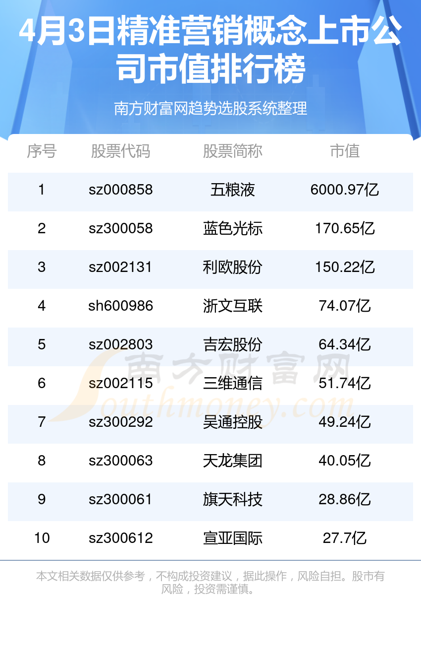 揭秘精準(zhǔn)免費(fèi)預(yù)測(cè)四肖之選，777777與88888的秘密，揭秘精準(zhǔn)免費(fèi)預(yù)測(cè)四肖之選，神秘?cái)?shù)字777777與88888的秘密探索