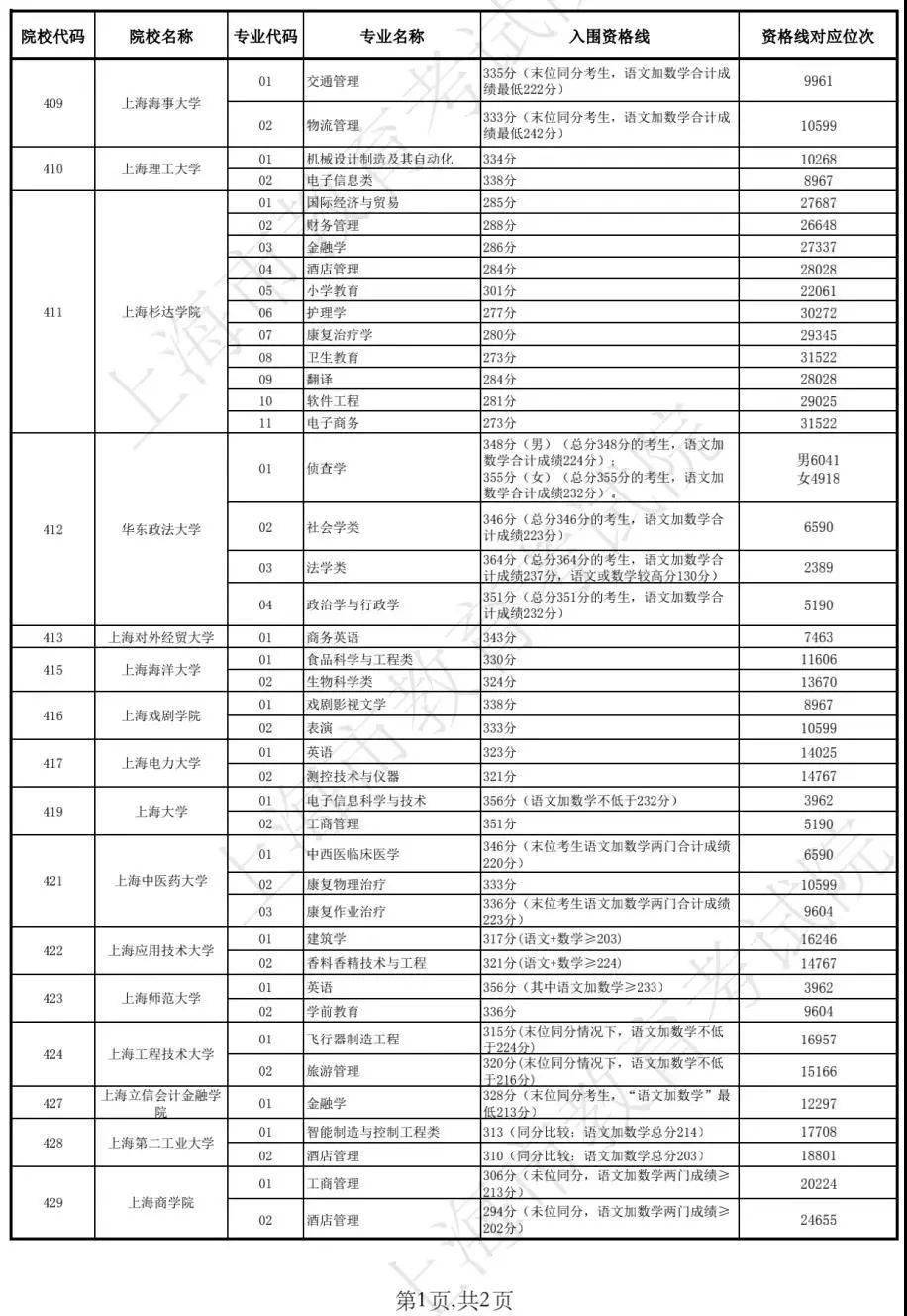 新澳門開獎結果2025開獎記錄查詢表，全面解析與實用指南，澳門開獎結果解析與實用指南，查詢表及最新開獎記錄回顧 2025年回顧篇