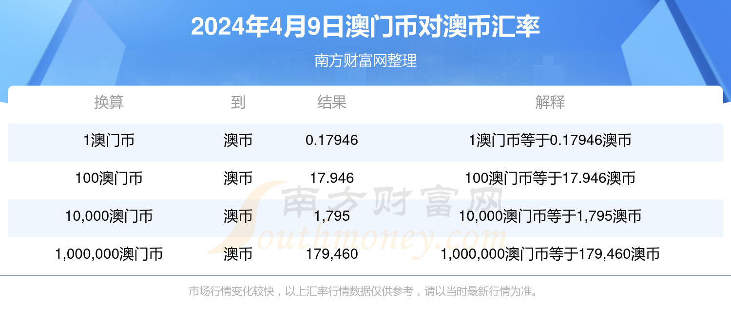 新澳今晚上9點30開獎，全面解析與攻略，新澳今晚9點30開獎全面解析及攻略分享