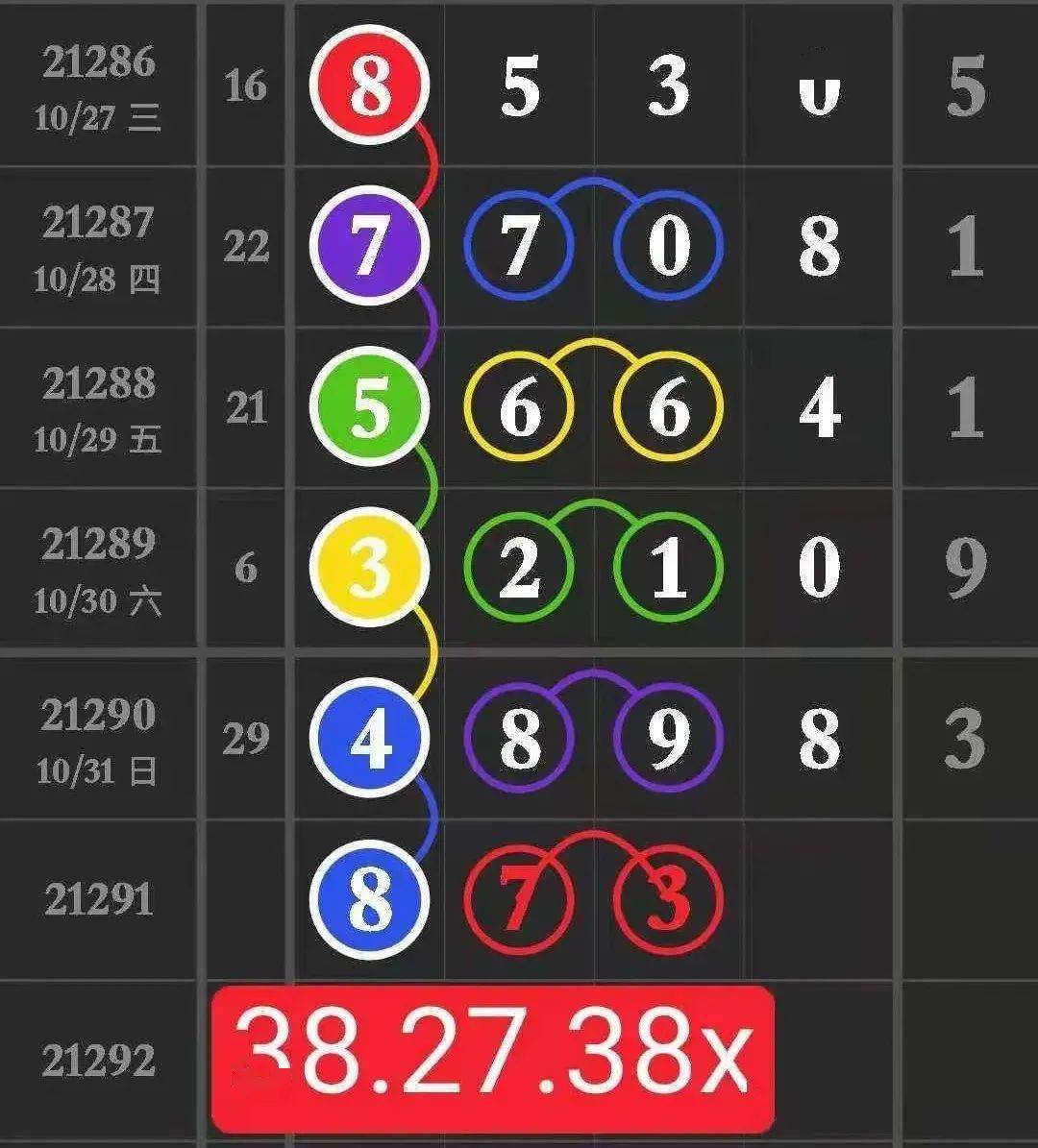 今晚特馬生肖必開資料，探索生肖運勢與預測的秘密，探索生肖運勢秘密，今晚特馬生肖預測資料揭秘