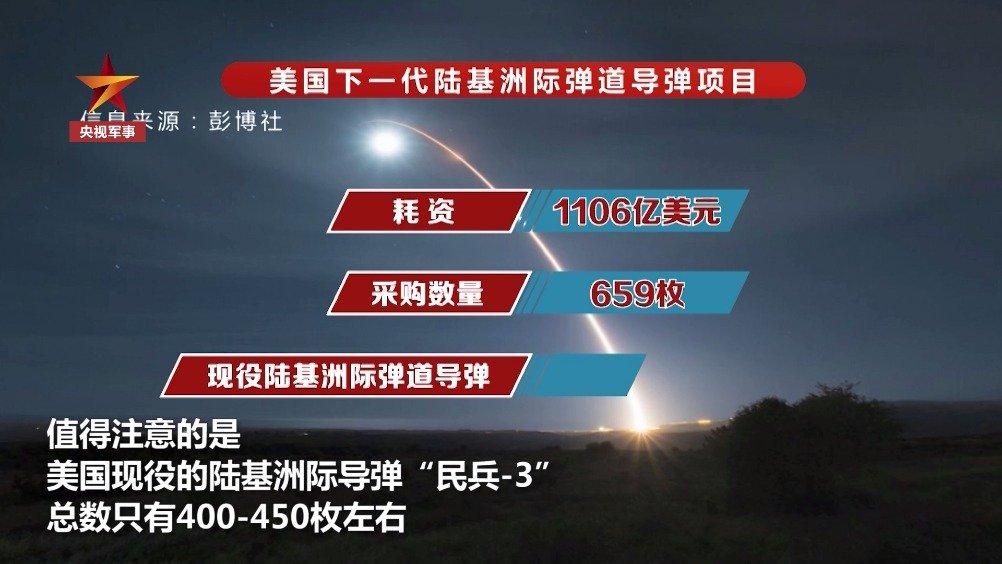 洲際導(dǎo)彈價(jià)格揭秘，一枚究竟多少錢？，洲際導(dǎo)彈價(jià)格揭秘，一枚究竟價(jià)值多少？