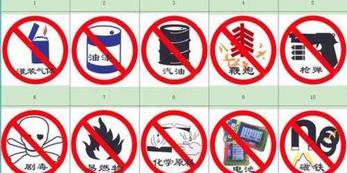 世界十大禁用武器概述，世界十大禁用武器概覽