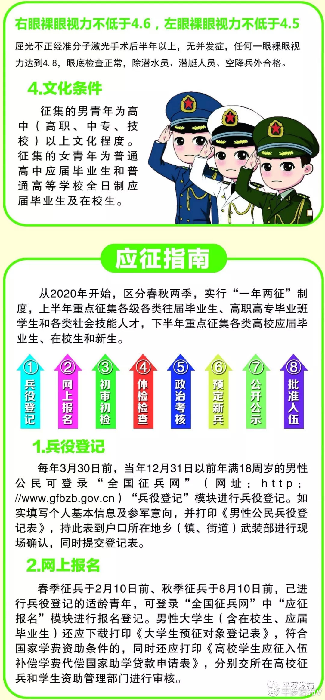今年征兵政策調(diào)整，是否不再招收在校生？，今年征兵政策調(diào)整，是否暫停招收在校生？