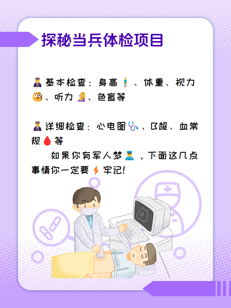 軍檢體檢項(xiàng)目詳解，涵蓋各項(xiàng)檢查內(nèi)容，軍檢體檢項(xiàng)目全面解析，涵蓋各項(xiàng)檢查內(nèi)容詳解