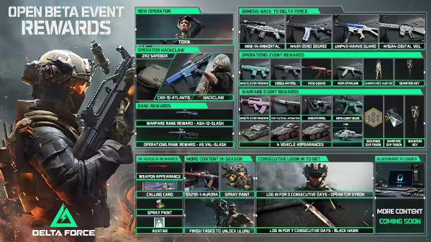 三角洲特種部隊在Steam上的名稱及其相關(guān)介紹，Steam上的三角洲特種部隊名稱及介紹概述