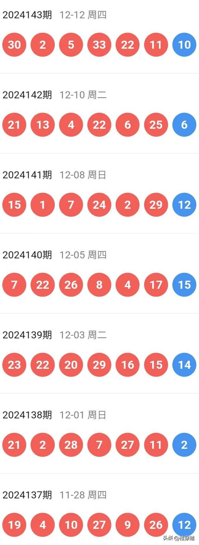 新澳今晚開特馬結果查詢——全面解析與實時更新，新澳今晚特馬結果查詢，全面解析與實時更新資訊