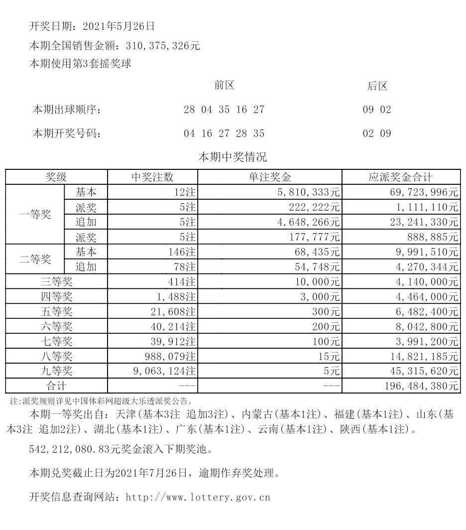 新奧今晚上9點30開獎結果會是什么呢？，新奧今晚9點30開獎結果揭曉，幸運兒會是誰？