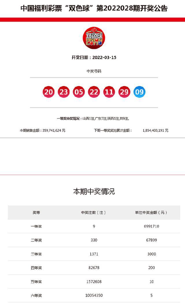 新澳今晚9點30分開獎結(jié)果——揭曉時刻，期待與驚喜的交匯，新澳今晚9點30分開獎結(jié)果揭曉，期待與驚喜交匯的時刻