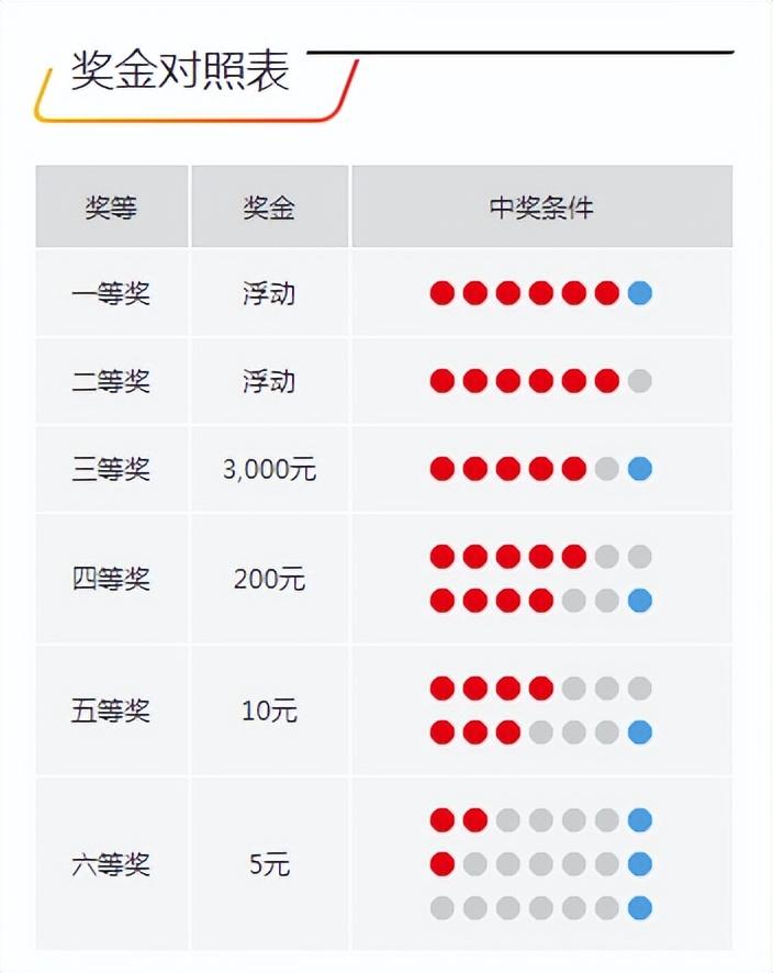今晚開獎記錄結果查詢，全面解析與實用指南，今晚開獎結果大揭秘，全面解析與實用指南