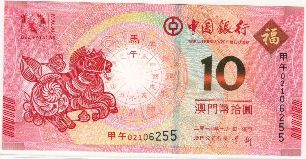 新澳門生肖走勢圖分布圖，探索生肖運勢與風水學的奧秘結合，新澳門生肖走勢圖分布圖，生肖運勢與風水學的神秘交融